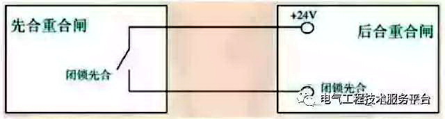 得潤電氣　配電柜生產廠家