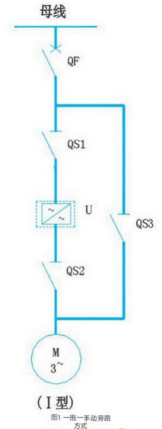 圖1 一拖一手動控制方式 圖1 一拖一手動控制方式
