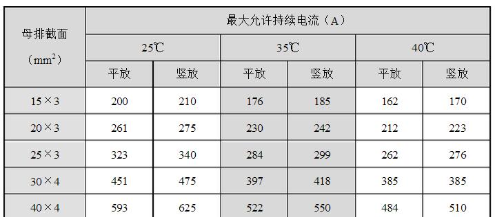 安徽得潤電氣技術有限公司，全國統(tǒng)一客服熱線：400-0551-777