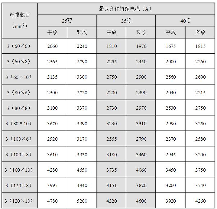 安徽得潤電氣技術有限公司，全國統(tǒng)一客服熱線：400-0551-777