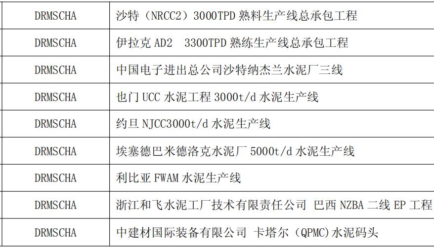 無功補償裝置廠家業績 得潤電氣 400-128-7988