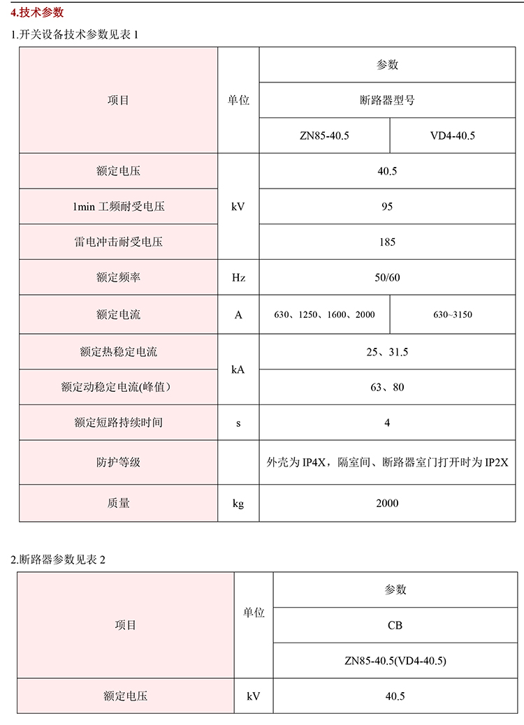 35KV高壓開關柜技術資料 400-128-7988