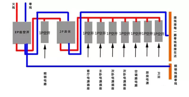 安徽得潤電氣 電器開關柜 成套設備 廠家 價格 電話:400-0551-777 qq:3176885416 安徽得潤電氣 電器開關柜 成套設備 廠家 價格 電話:400-0551-777 qq:3176885416