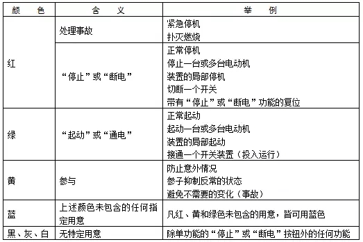 得潤電氣 成套 高低壓開關柜 配電柜 生產 研發 調試 廠家 電話：400-0551-777 qq：3176885416