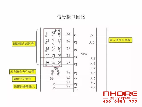 安徽得潤電氣 成套高壓開關柜 設計 生產 調試 廠家 電話：400-0551-777 qq：3176885416