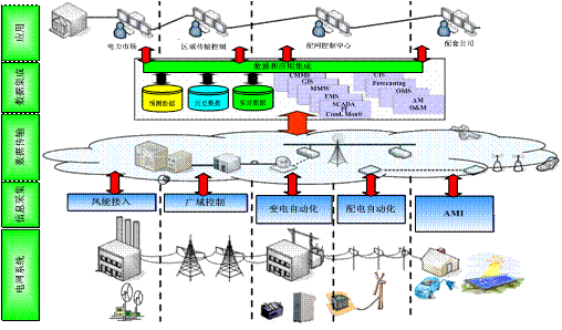 安徽得潤電氣 成套高低壓開關柜 配電柜 廠家 電話:400-0551-777 qq:3176885416 安徽得潤電氣 成套高低壓開關柜 配電柜 廠家 電話:400-0551-777 qq:3176885416
